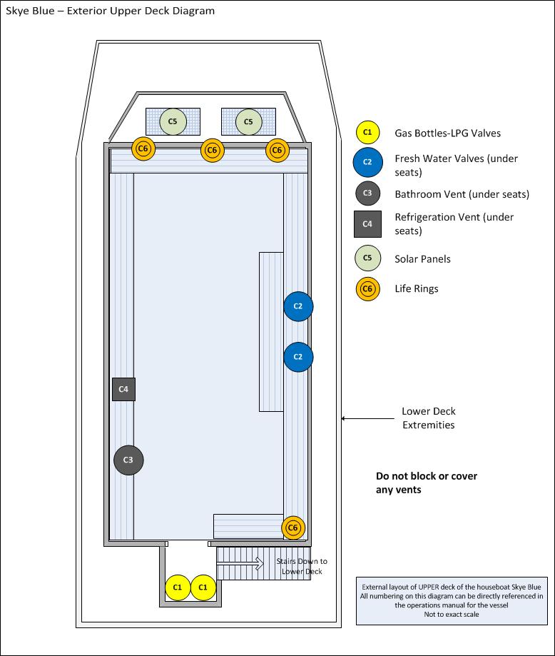 Upper Deck Layout image